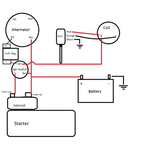 How to wire a motor on a engine test stand 